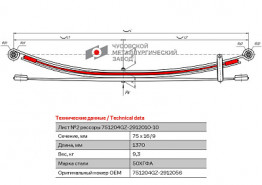 Лист рессоры № 2 Газель NEXT (C41R92, А65R32) задний, 3-х листовой рессоры